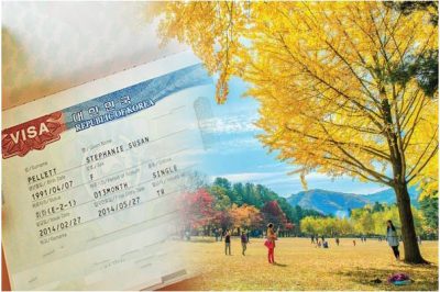 Visa du lịch New Zealand